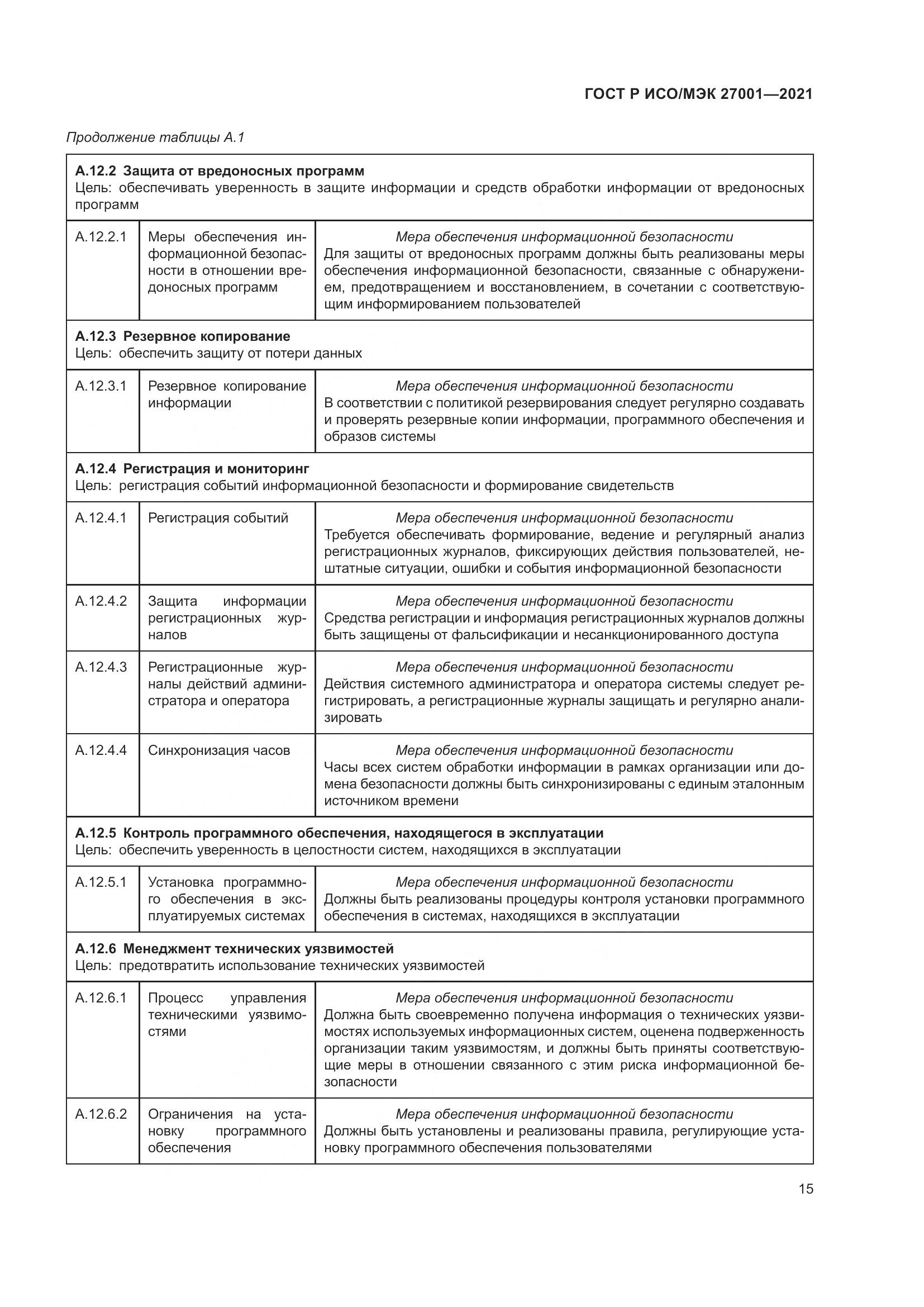 ГОСТ Р ИСО/МЭК  27001-2021, страница 19