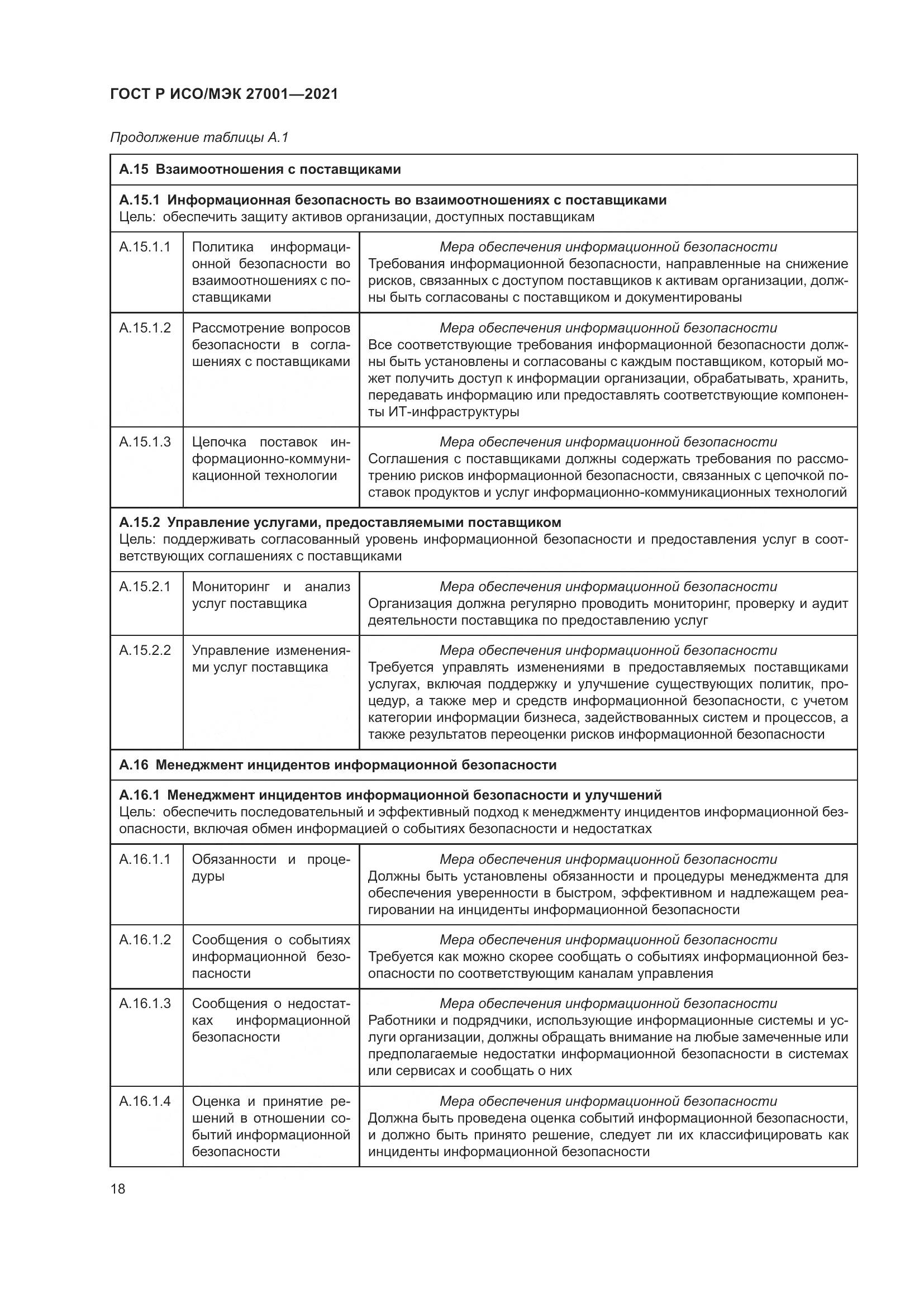 ГОСТ Р ИСО/МЭК  27001-2021, страница 22