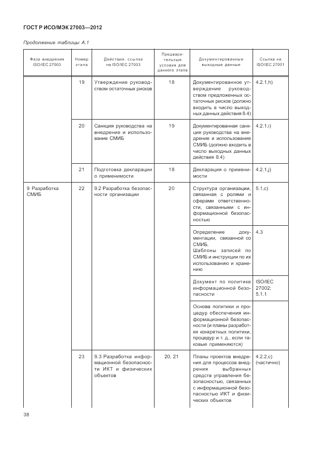 ГОСТ Р ИСО/МЭК 27003-2012, страница 42