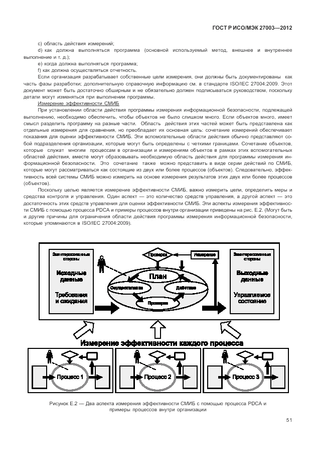ГОСТ Р ИСО/МЭК 27003-2012, страница 55