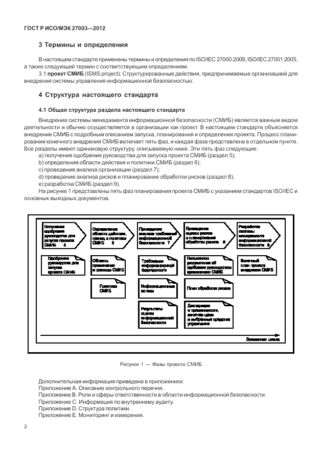 ГОСТ Р ИСО/МЭК 27003-2012, страница 6