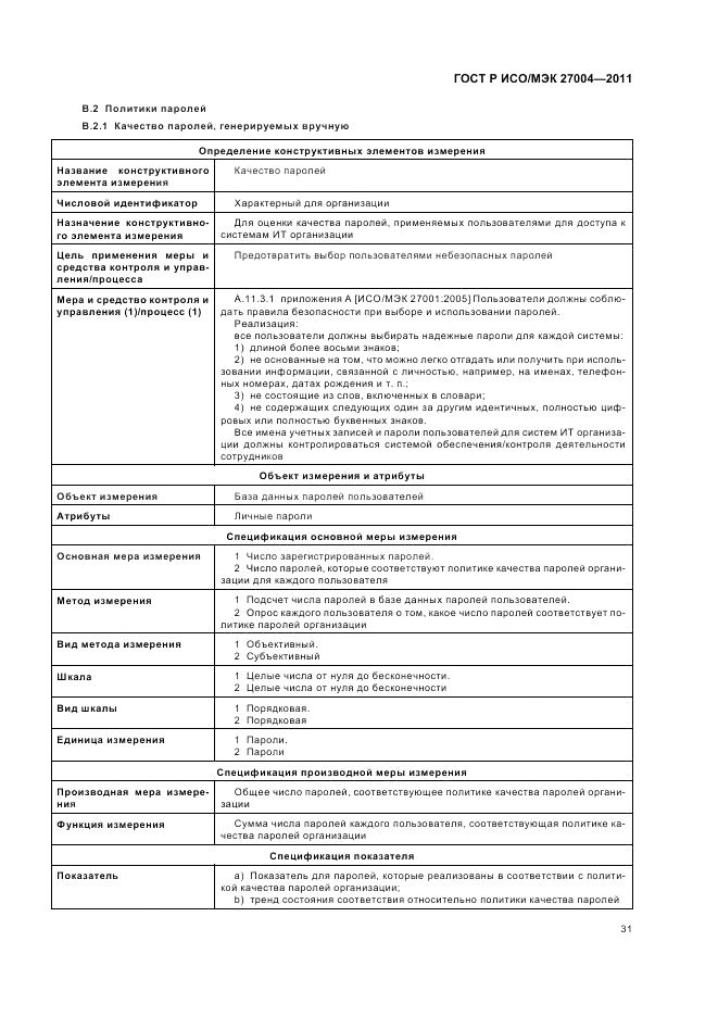 ГОСТ Р ИСО/МЭК 27004-2011, страница 37