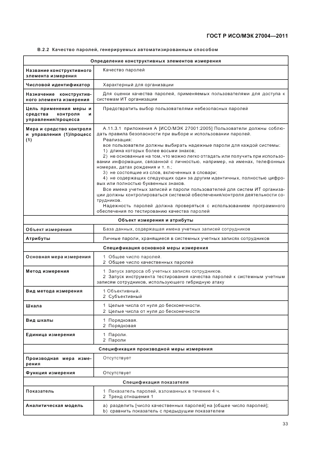 ГОСТ Р ИСО/МЭК 27004-2011, страница 39
