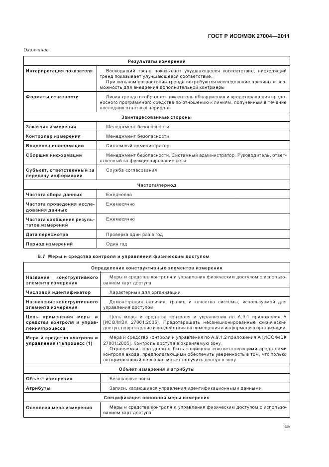 ГОСТ Р ИСО/МЭК 27004-2011, страница 51
