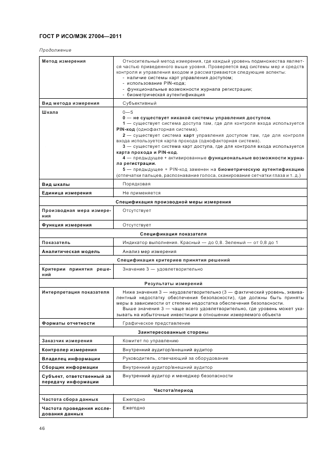 ГОСТ Р ИСО/МЭК 27004-2011, страница 52