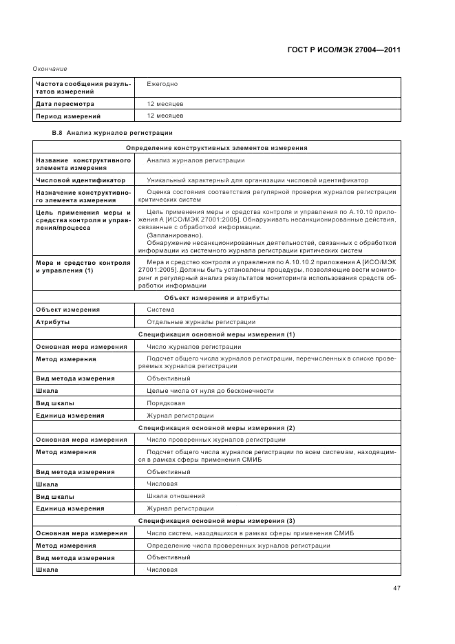 ГОСТ Р ИСО/МЭК 27004-2011, страница 53