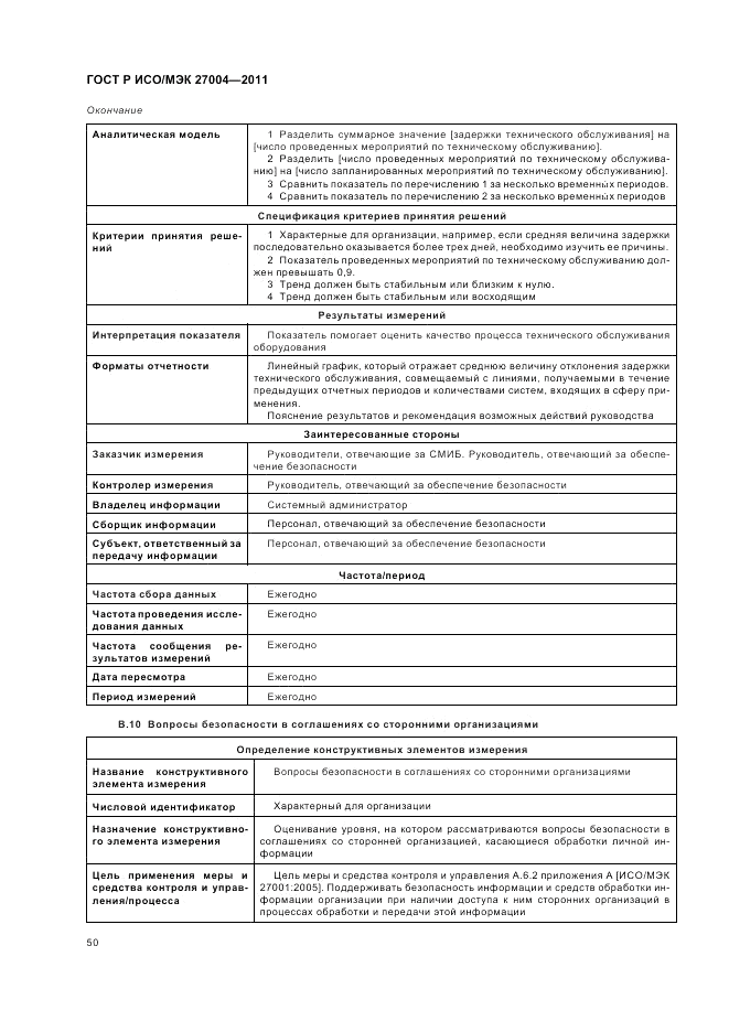 ГОСТ Р ИСО/МЭК 27004-2011, страница 56