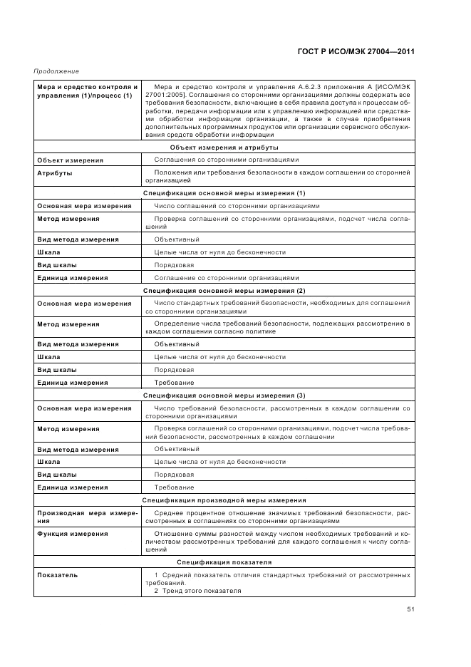 ГОСТ Р ИСО/МЭК 27004-2011, страница 57