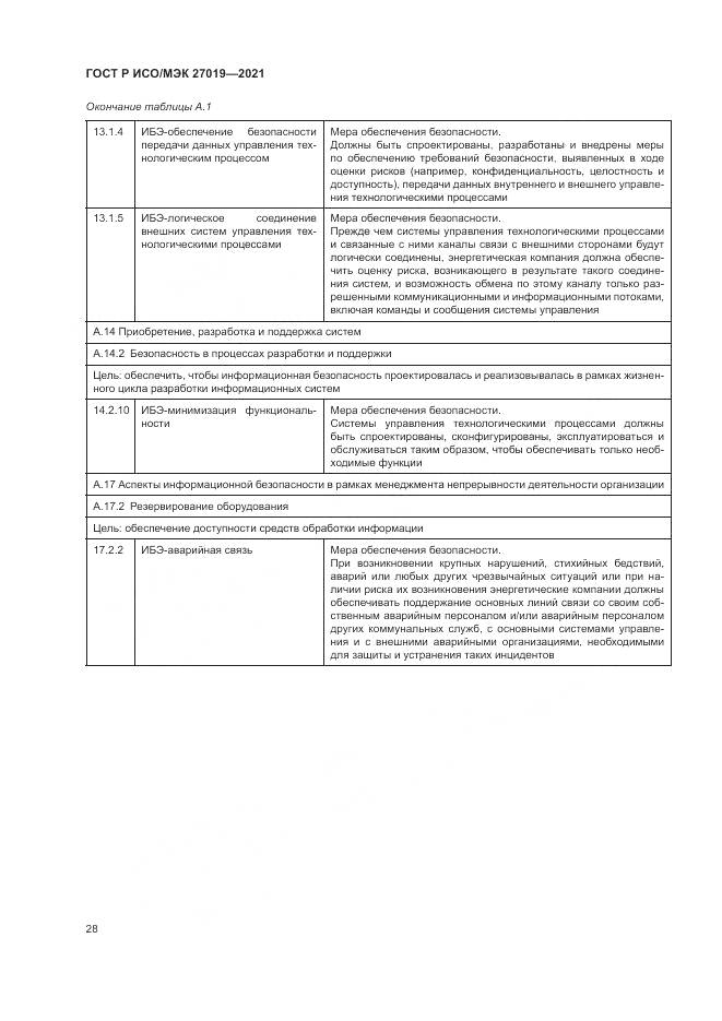 ГОСТ Р ИСО/МЭК  27019-2021, страница 36