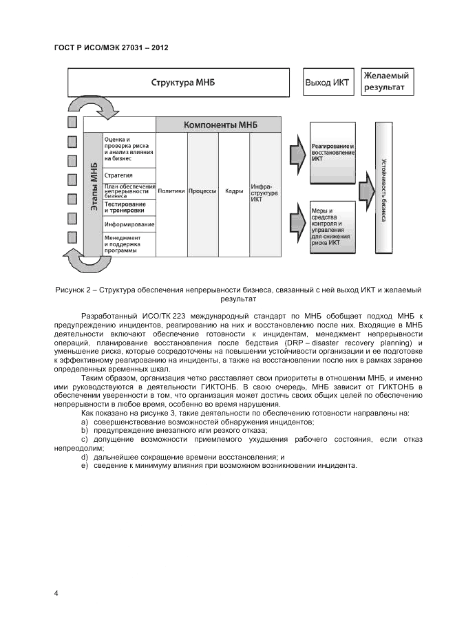 ГОСТ Р ИСО/МЭК 27031-2012, страница 10