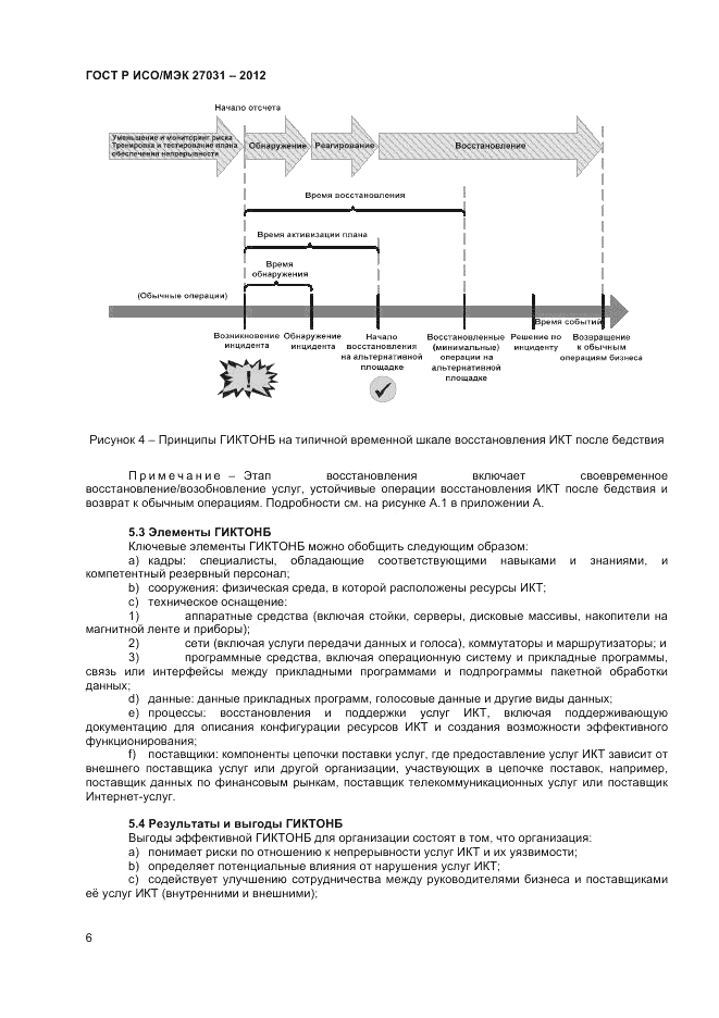 ГОСТ Р ИСО/МЭК 27031-2012, страница 12