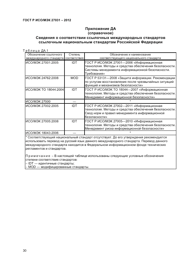 ГОСТ Р ИСО/МЭК 27031-2012, страница 36