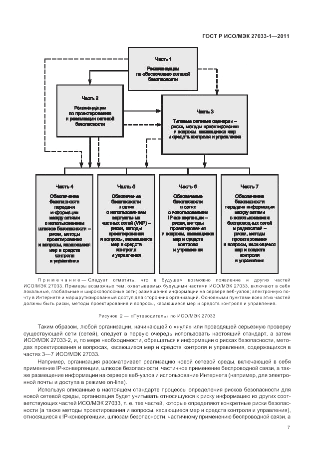 ГОСТ Р ИСО/МЭК 27033-1-2011, страница 13