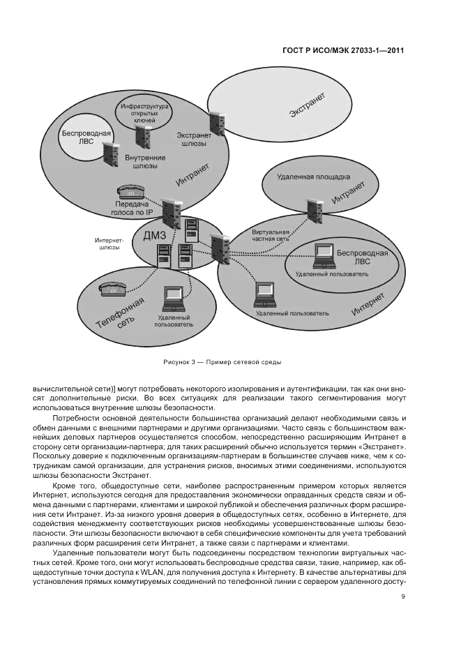 ГОСТ Р ИСО/МЭК 27033-1-2011, страница 15