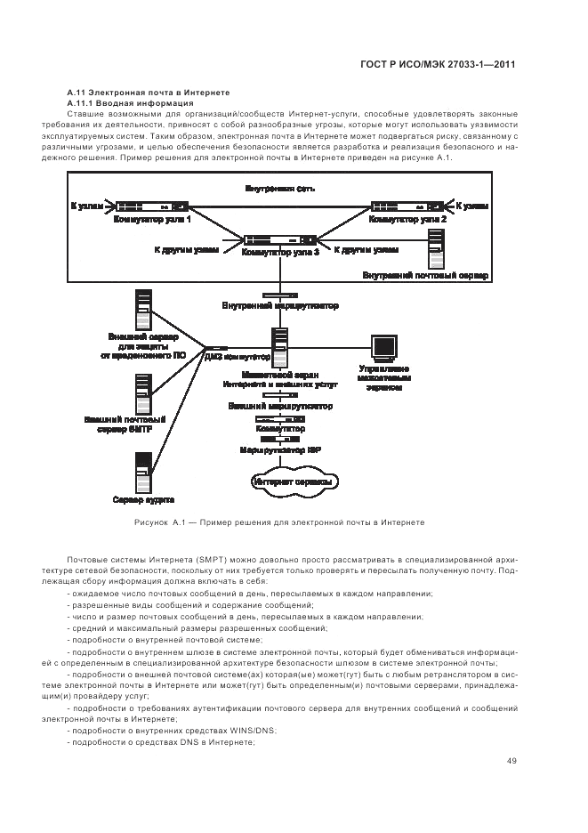 ГОСТ Р ИСО/МЭК 27033-1-2011, страница 55