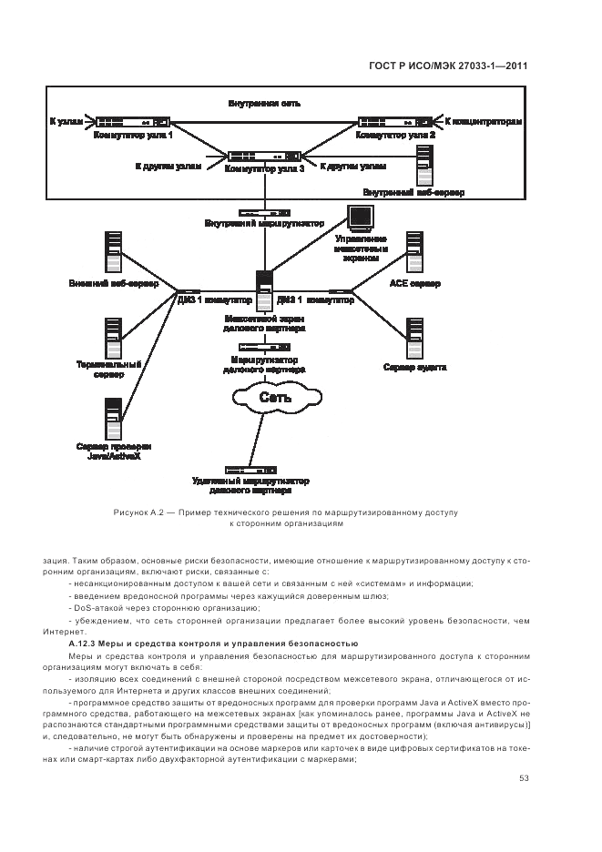 ГОСТ Р ИСО/МЭК 27033-1-2011, страница 59