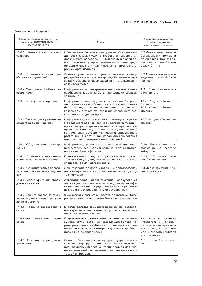 ГОСТ Р ИСО/МЭК 27033-1-2011, страница 63