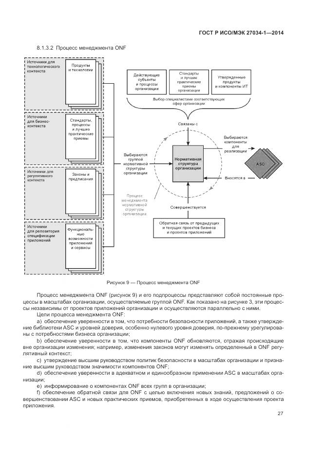 ГОСТ Р ИСО/МЭК 27034-1-2014, страница 37