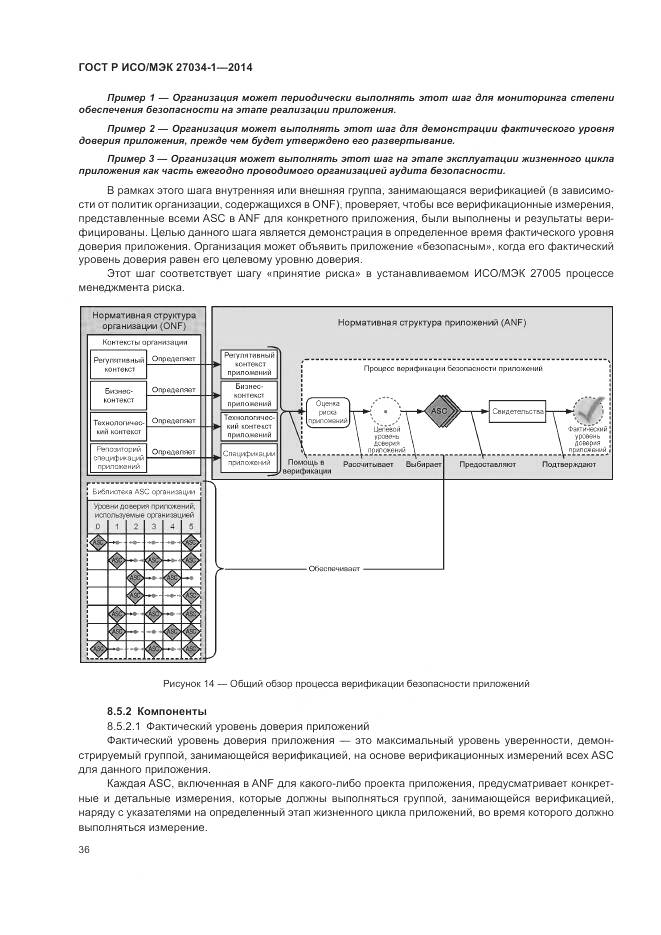 ГОСТ Р ИСО/МЭК 27034-1-2014, страница 46