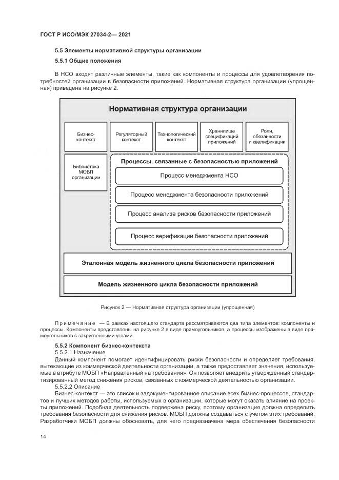 ГОСТ Р ИСО/МЭК  27034-2-2021, страница 20