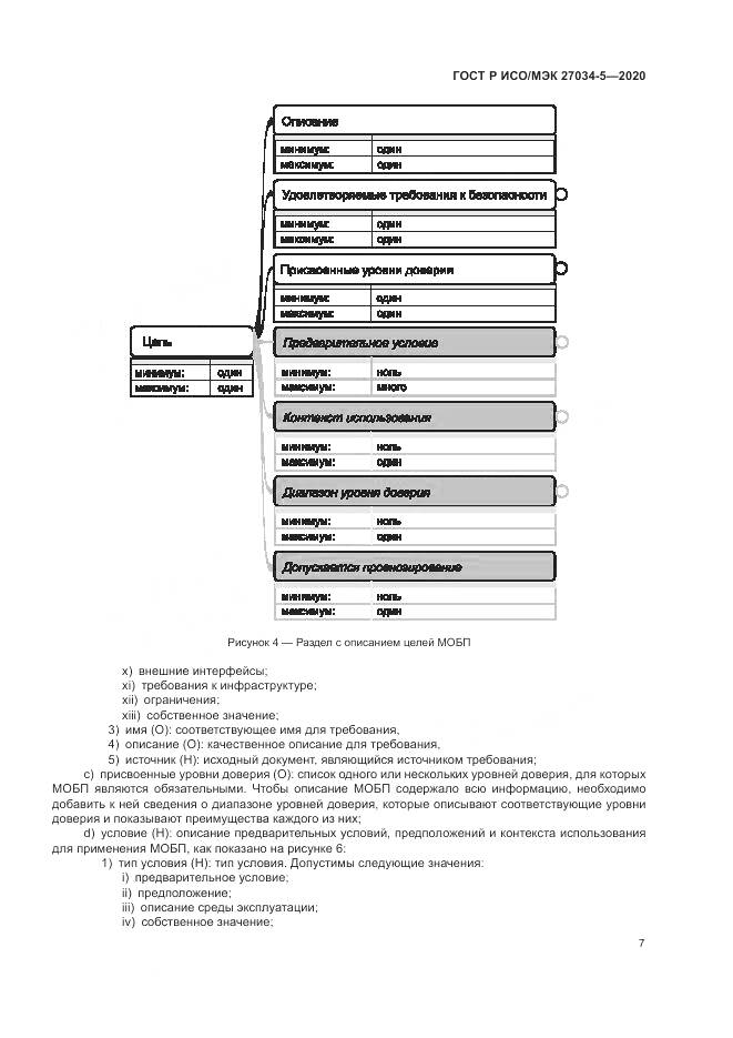 ГОСТ Р ИСО/МЭК  27034-5-2020, страница 13