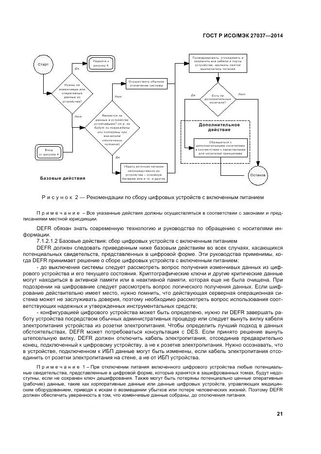 ГОСТ Р ИСО/МЭК 27037-2014, страница 27