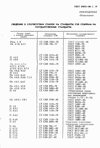 ГОСТ 27073-86, страница 21