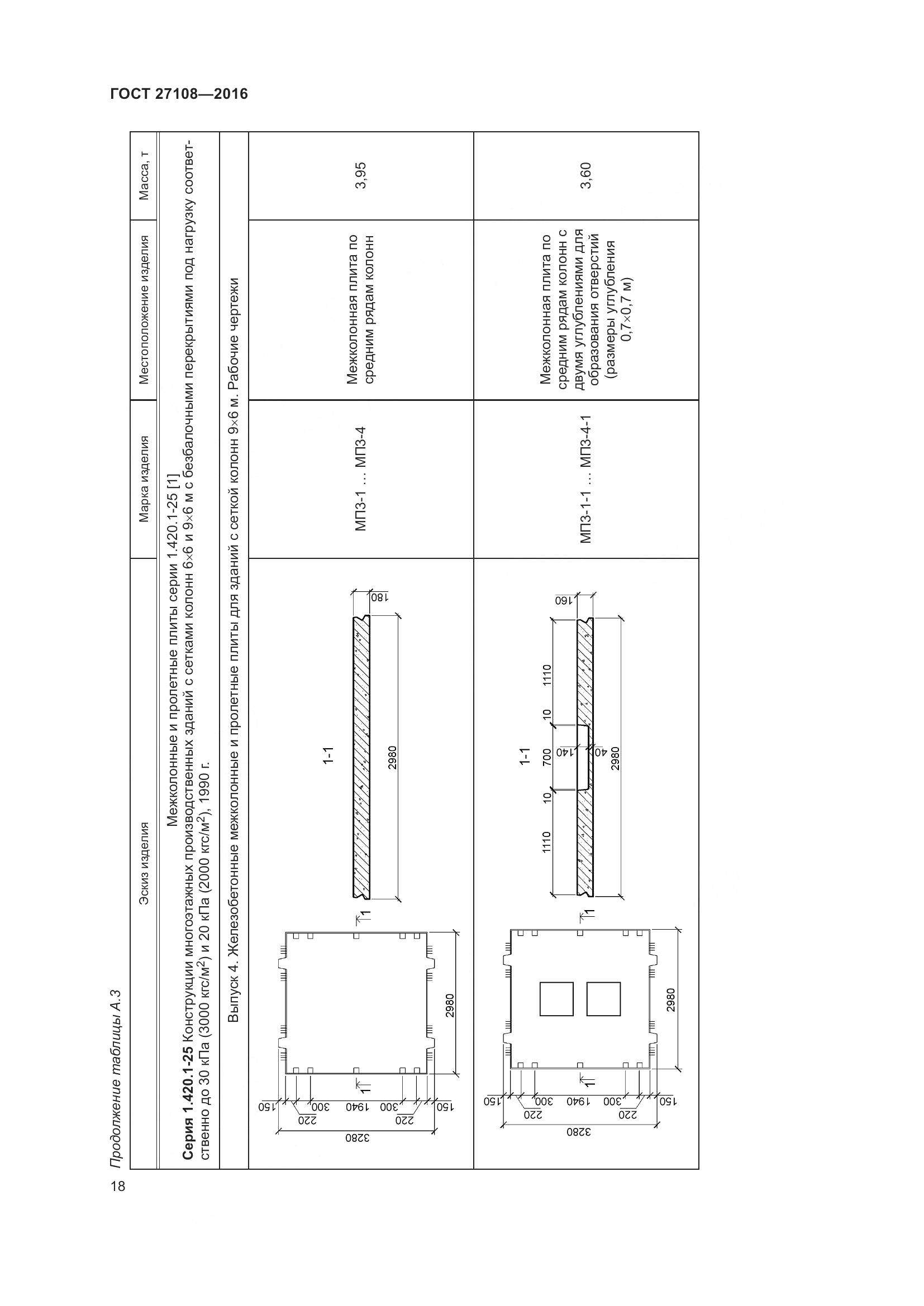 ГОСТ 27108-2016, страница 23