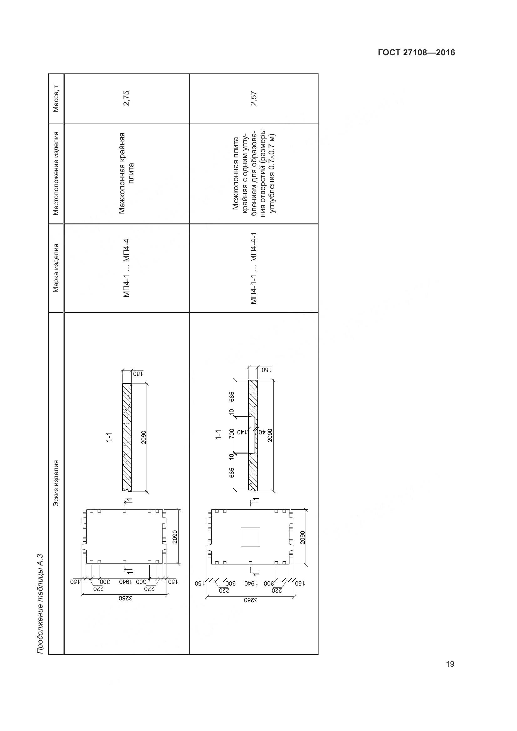 ГОСТ 27108-2016, страница 24