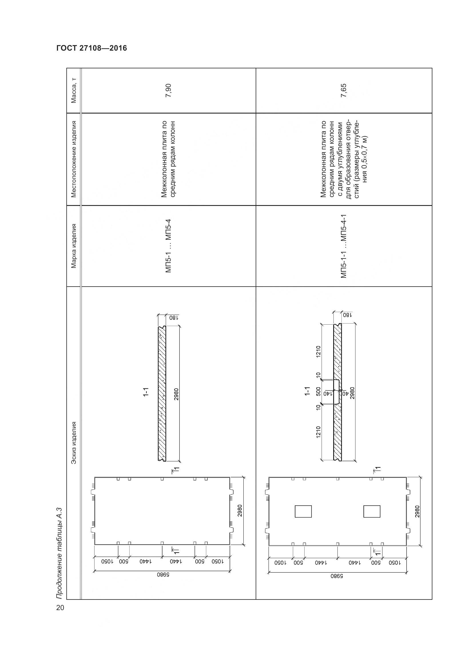 ГОСТ 27108-2016, страница 25