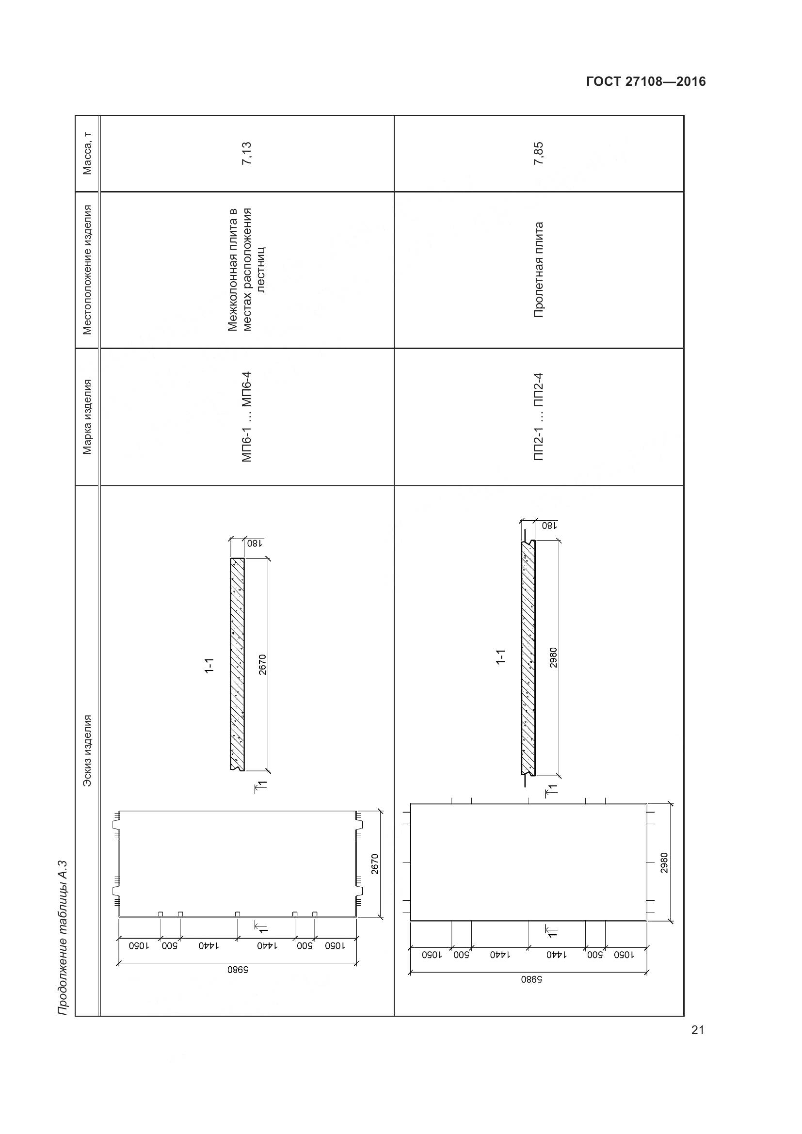 ГОСТ 27108-2016, страница 26