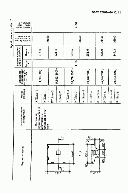 ГОСТ 27108-86, страница 13