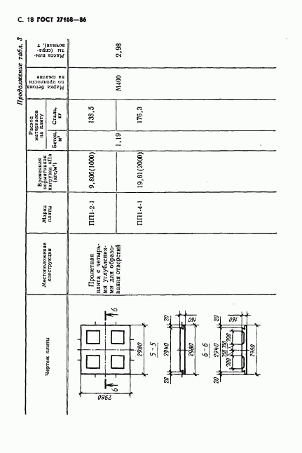 ГОСТ 27108-86, страница 20