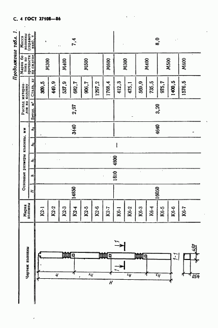 ГОСТ 27108-86, страница 6