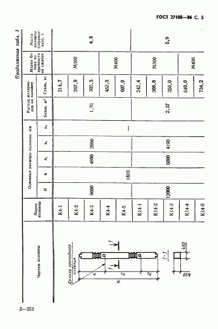 ГОСТ 27108-86, страница 7