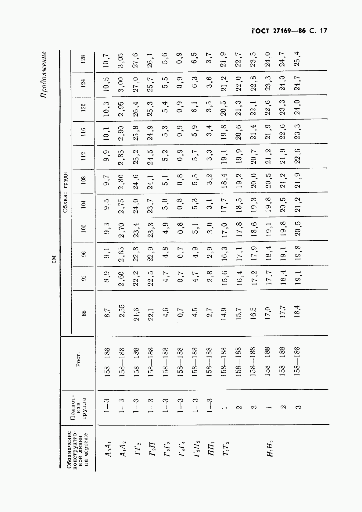 ГОСТ 27169-86, страница 19