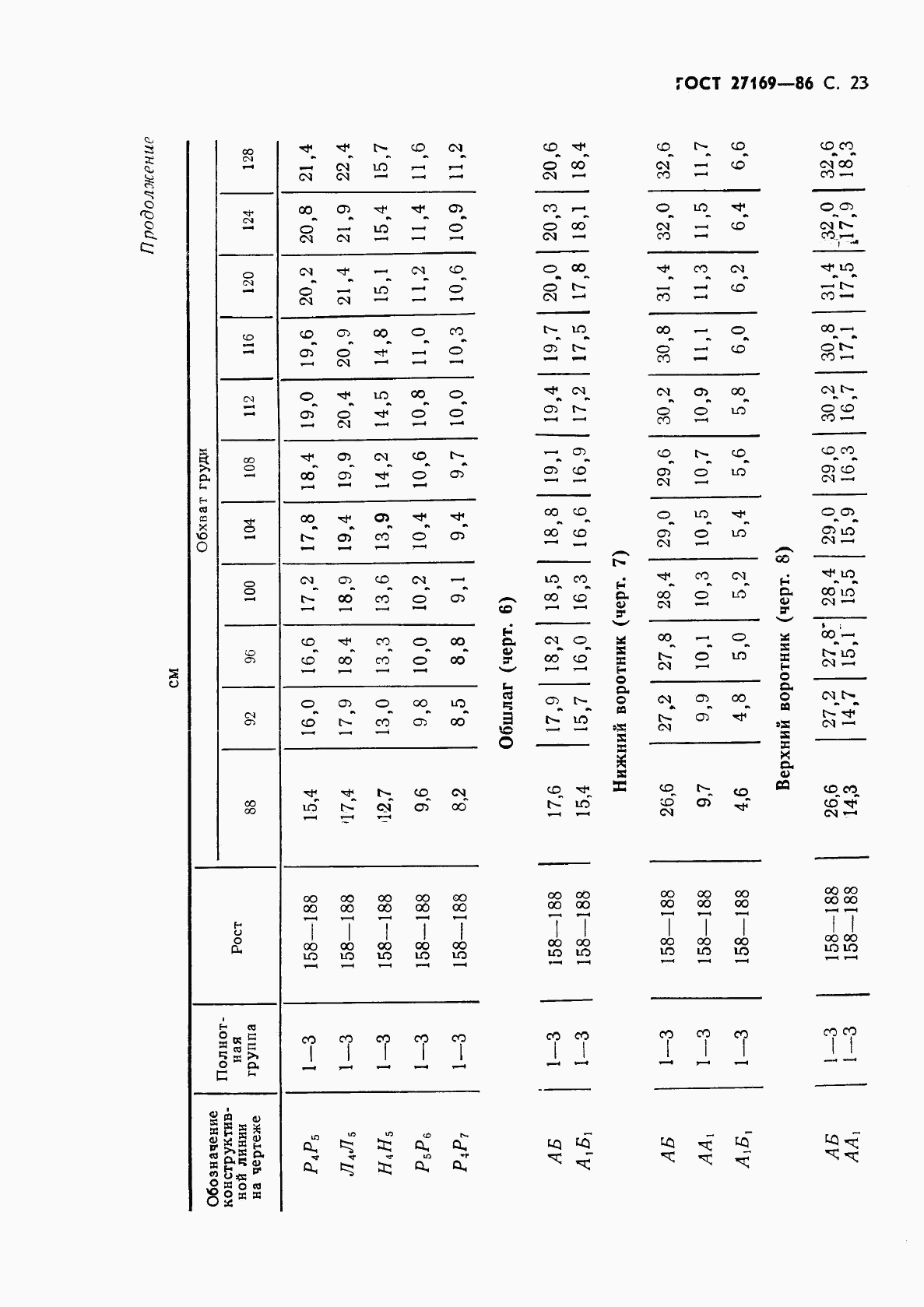 ГОСТ 27169-86, страница 25