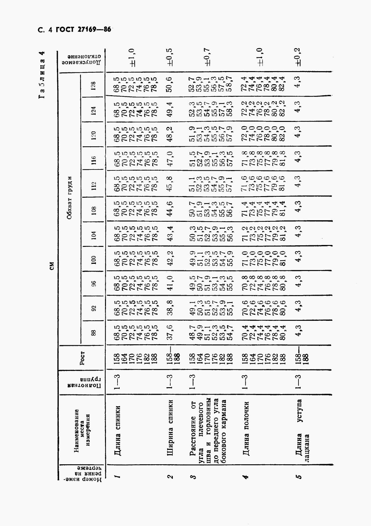ГОСТ 27169-86, страница 6