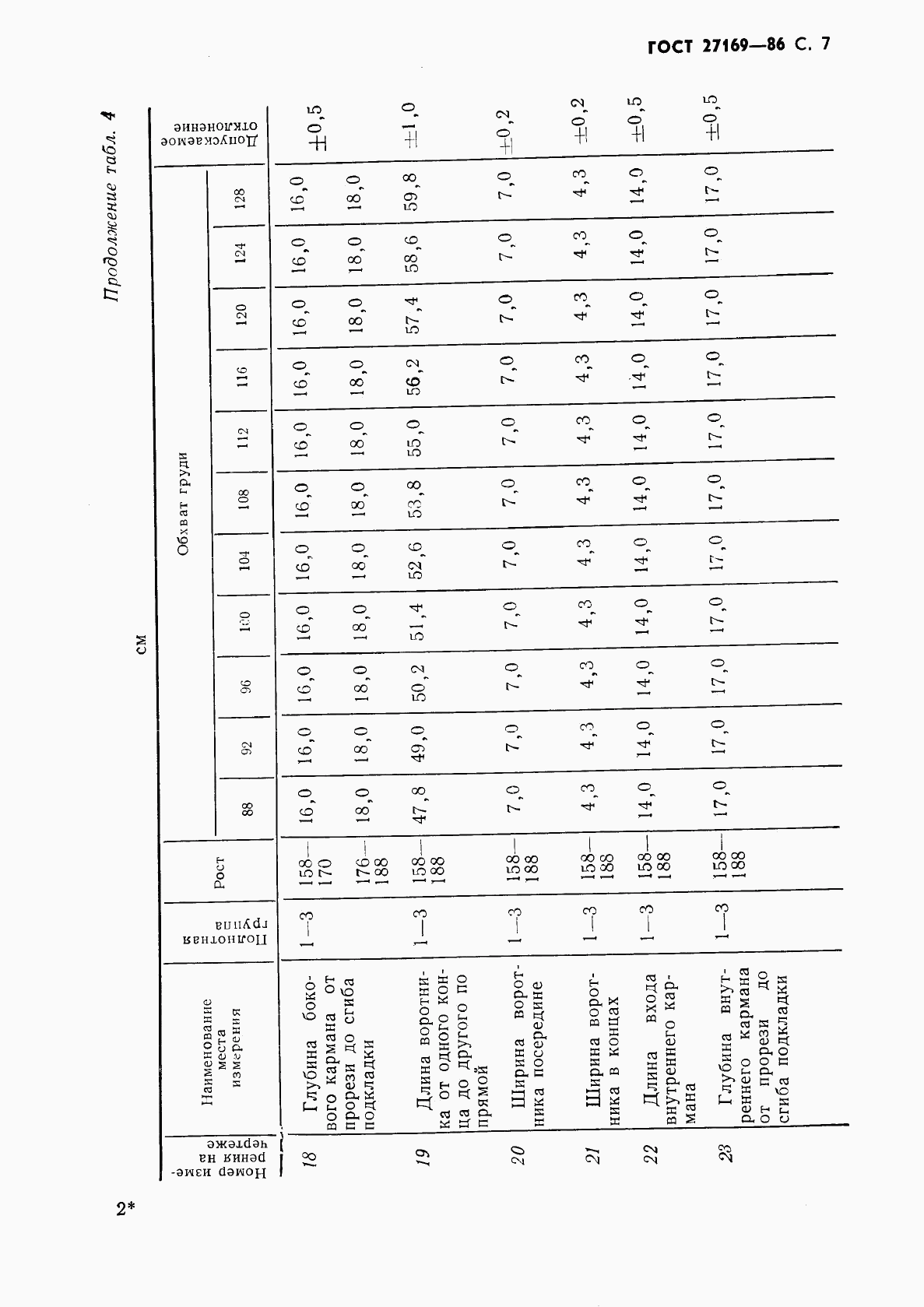 ГОСТ 27169-86, страница 9