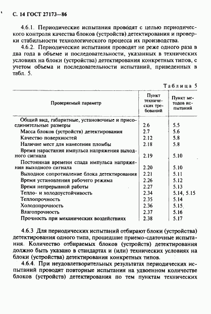 ГОСТ 27173-86, страница 15