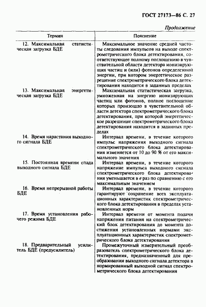 ГОСТ 27173-86, страница 28