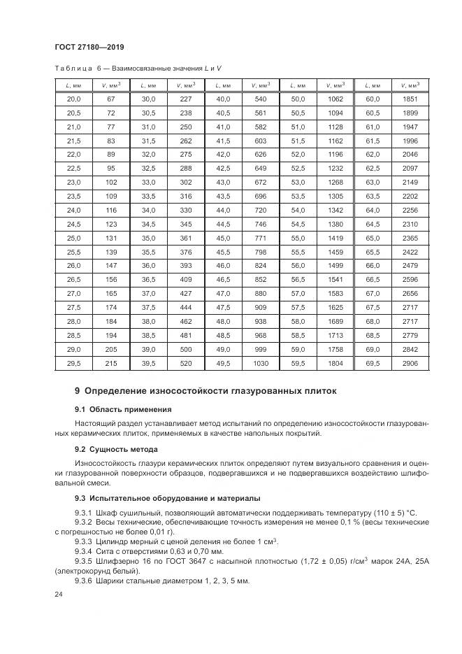ГОСТ  27180-2019, страница 28