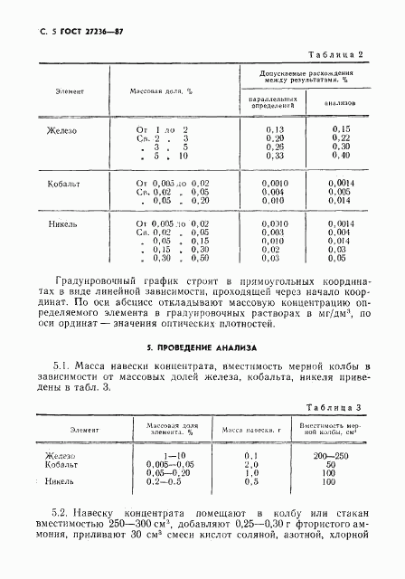 ГОСТ 27236-87, страница 6