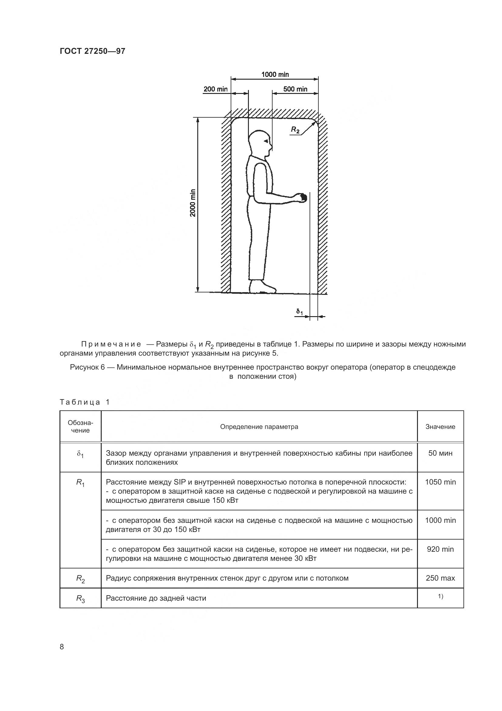 ГОСТ 27250-97, страница 12