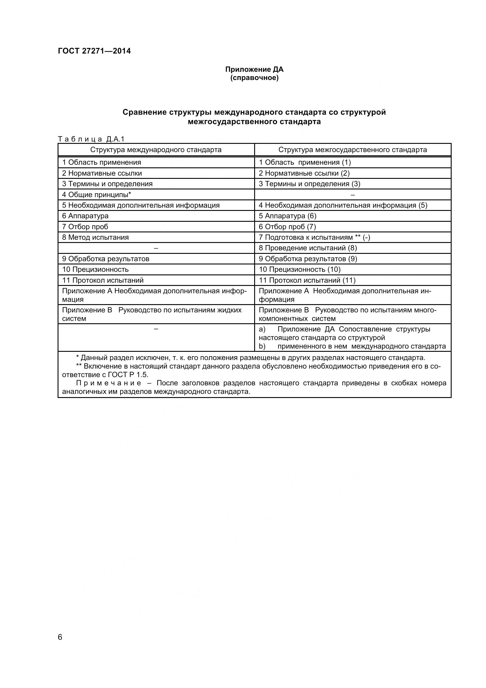 ГОСТ 27271-2014, страница 11