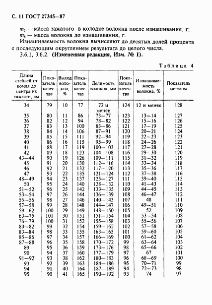 ГОСТ 27345-87, страница 12