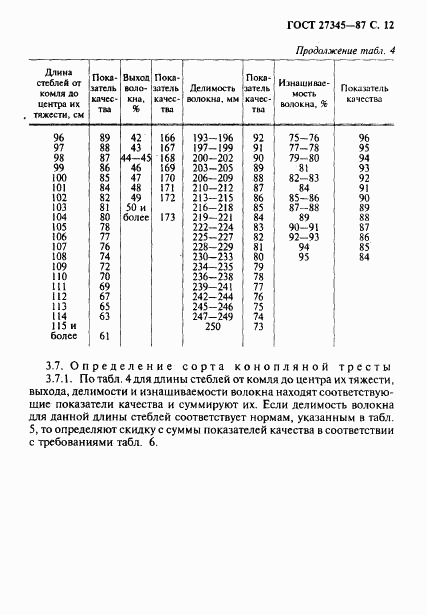 ГОСТ 27345-87, страница 13