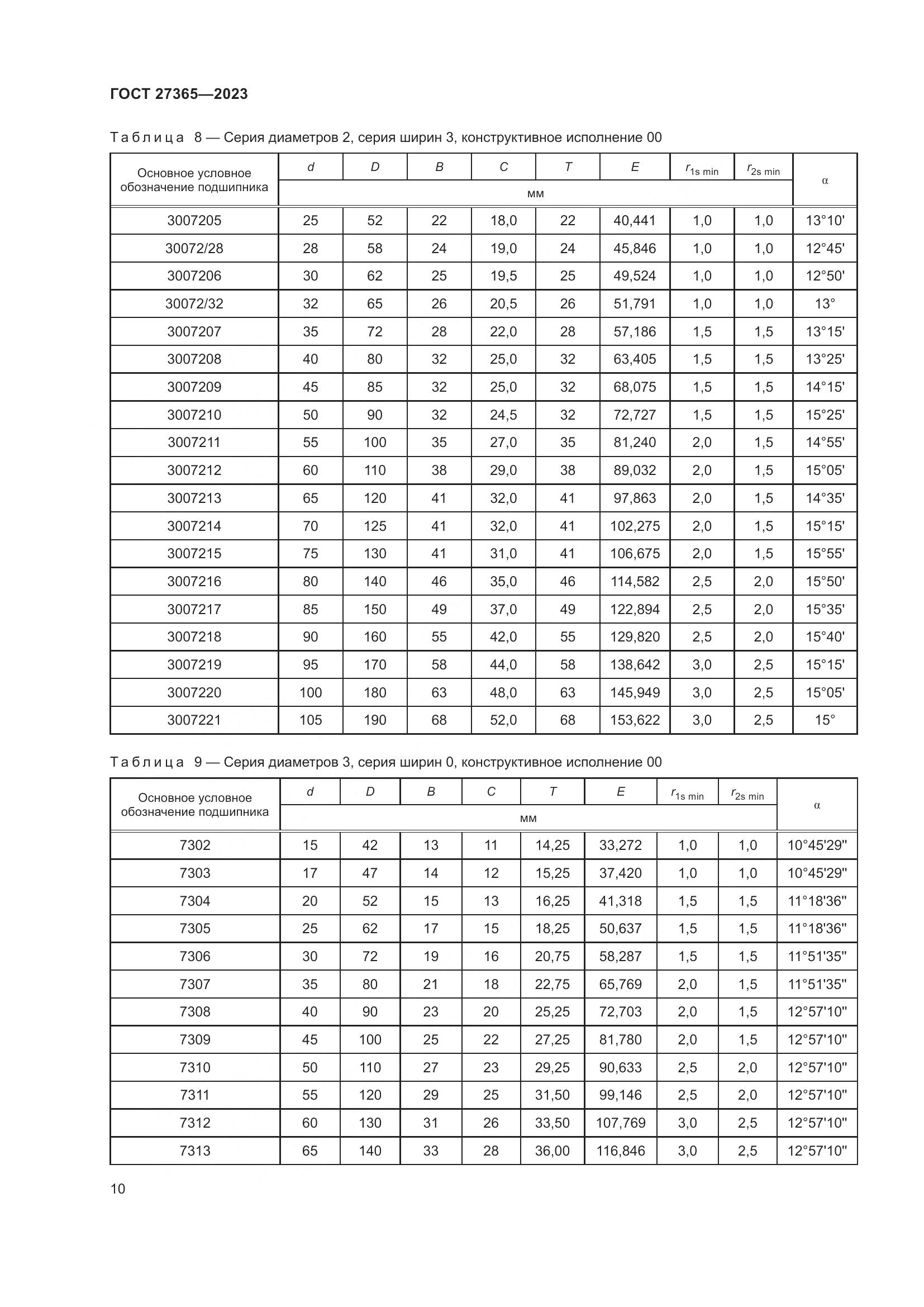 ГОСТ 27365-2023, страница 14