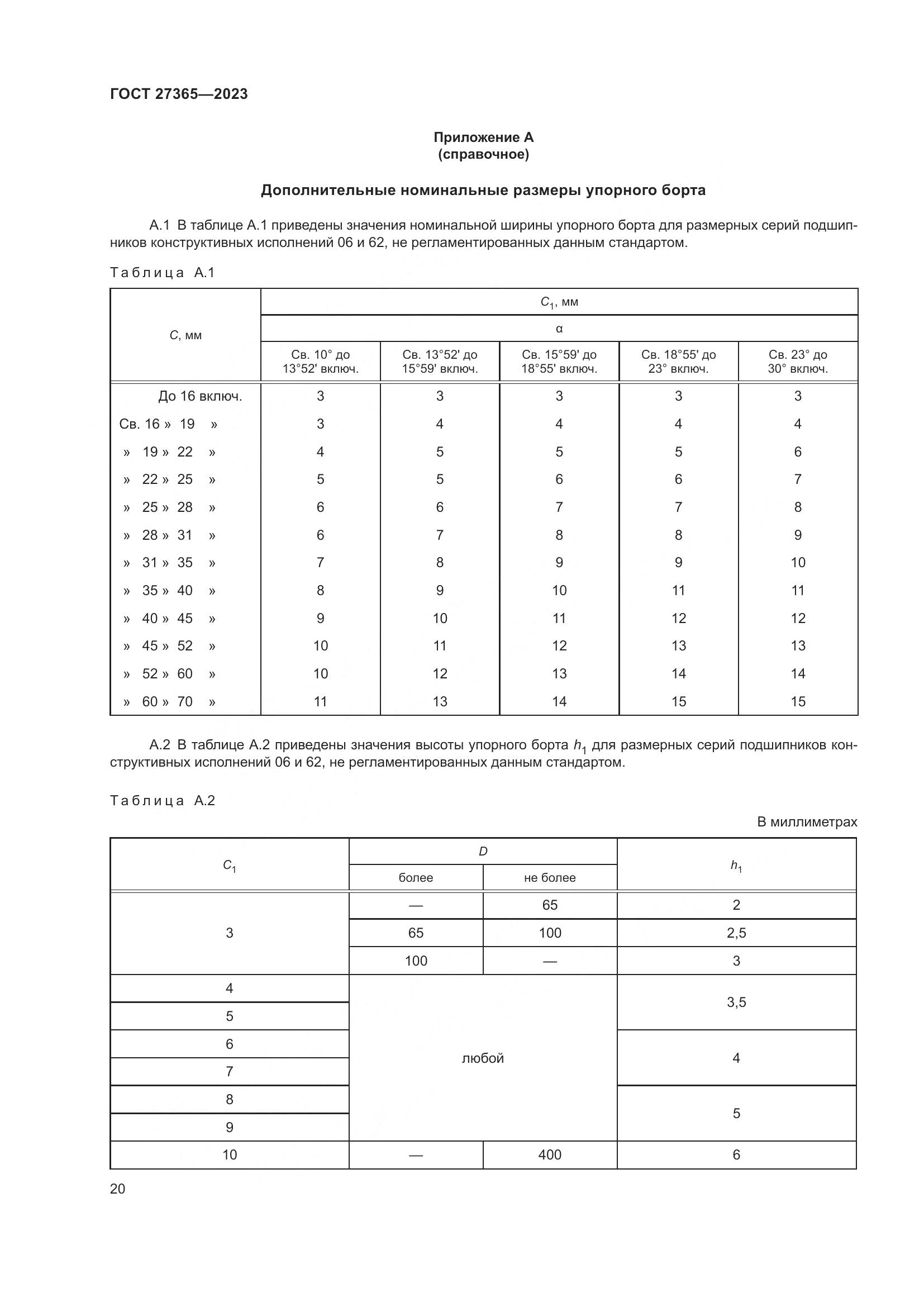 ГОСТ 27365-2023, страница 24