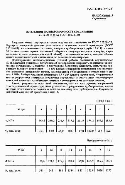 ГОСТ 27456-87, страница 9